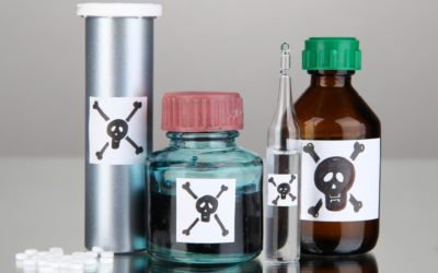 WHAT ARE THE DANGERS OF PFAS/PFOS/PFOA CHEMICALS?