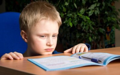 What ENVIRONMENTAL FACTORS are associated with ADHD?