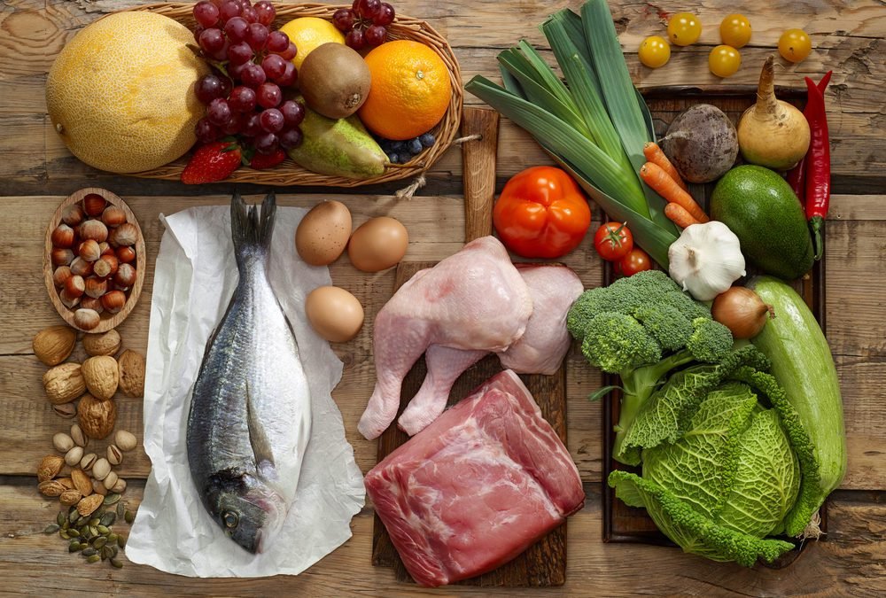 The Importance of a Healthy Diet for Thyroid Function